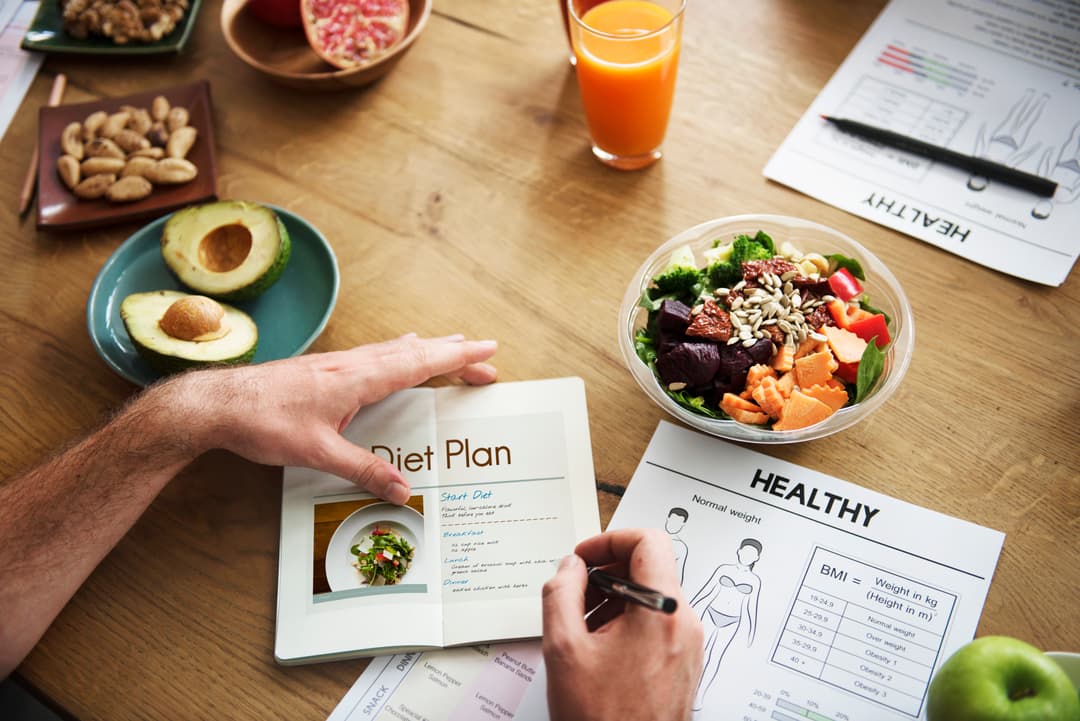 Personalized Recovery Plans